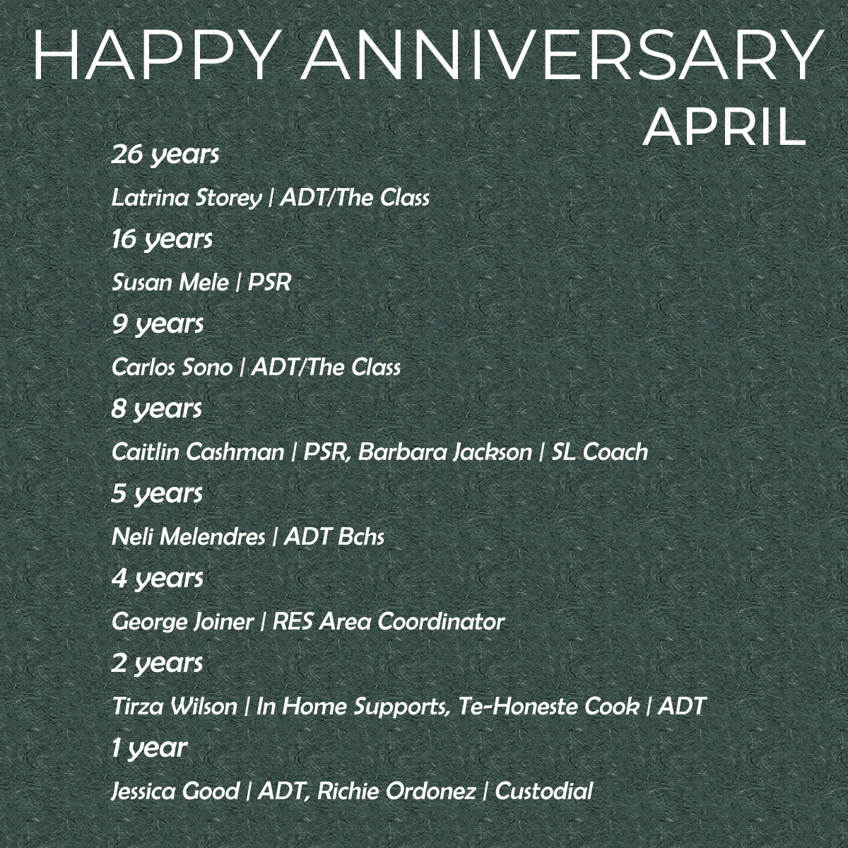 April Anniversary graphic