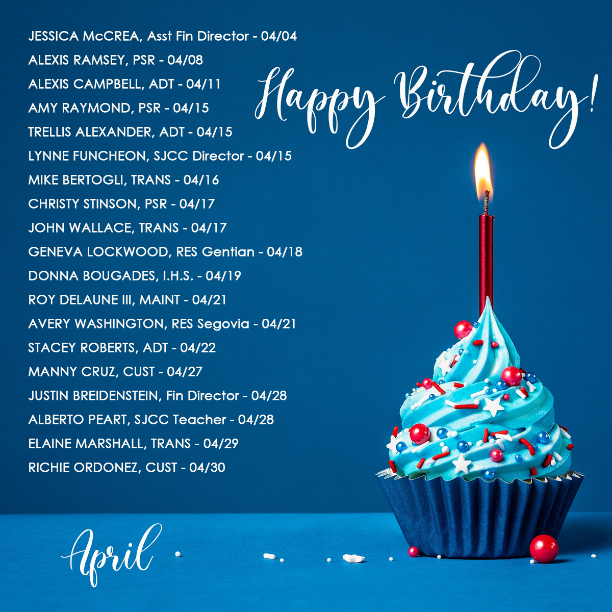 April Birthdays