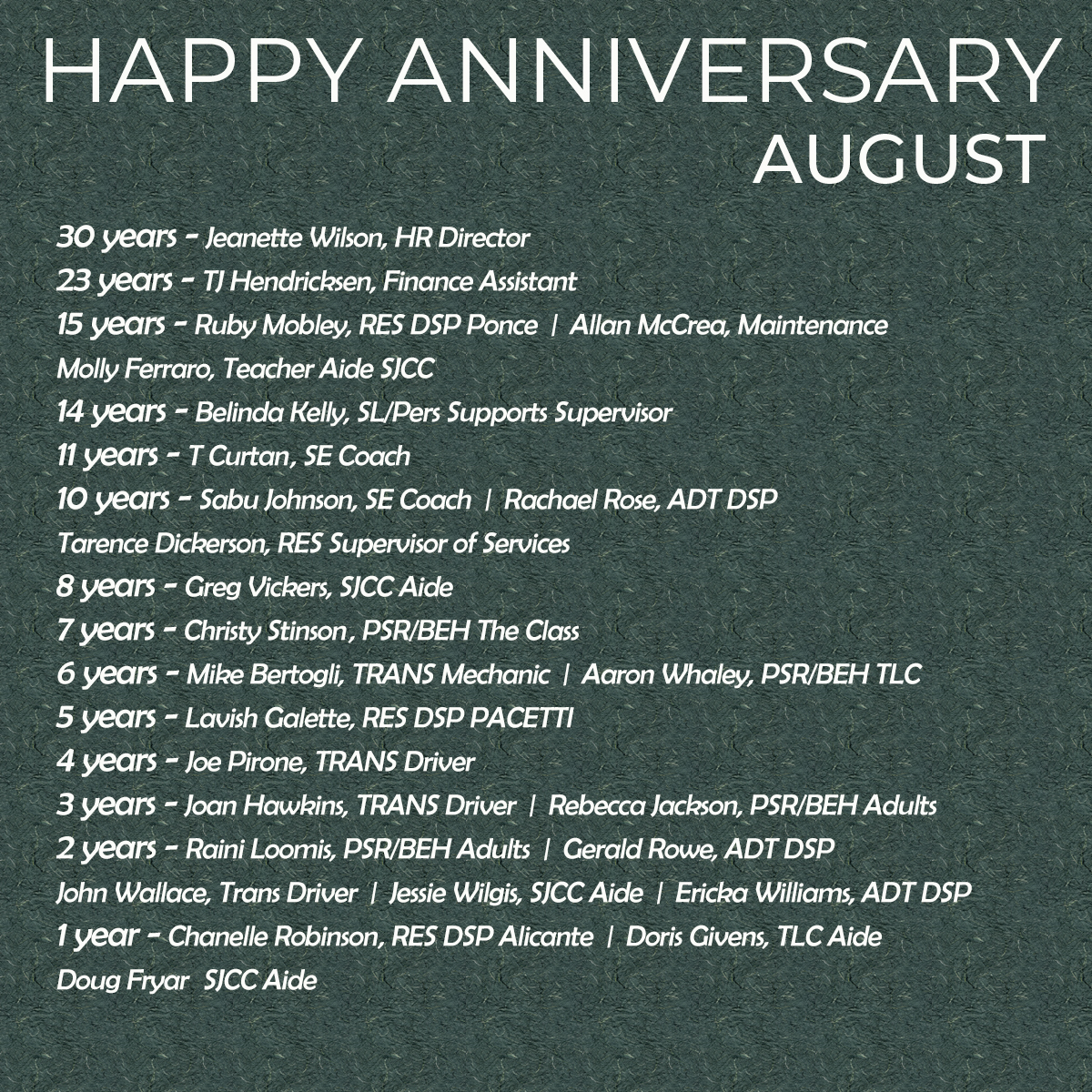 August 2024 Anniversaries