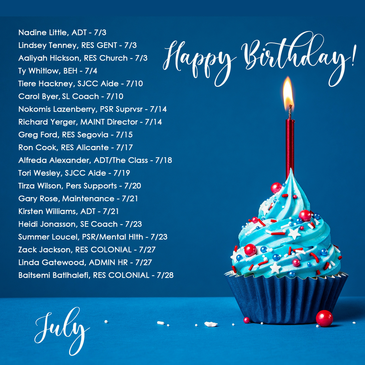 July birthdays